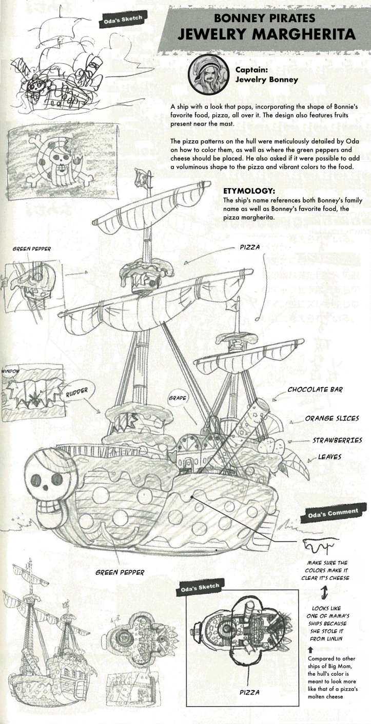 Eiichiro Oda Pamerkan Desain Kapal Supernova Kurio