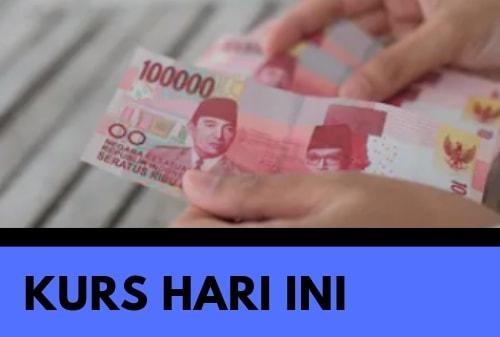 Kurs Dolar Hongkong Hari Ini Chandra